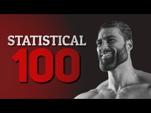 100+ Statistics Concepts You Should Know
