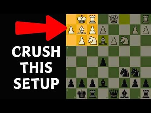 How To EASILY BEAT The Fianchetto Setup