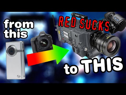 The 7 Tiers of Video Cameras