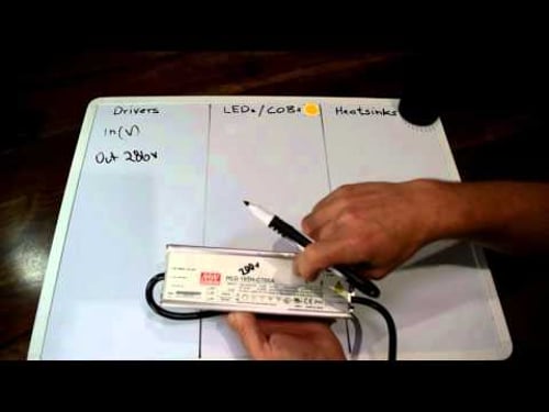 DIY LED basics: getting started building your own grow lights: (pt 1/6)