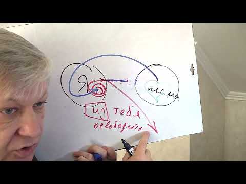 Ненависть к матери у взрослой дочери. Что делать Психолог Азаров