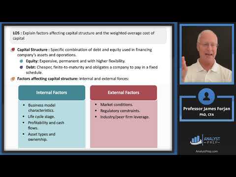Capital Structure (2025 CFA® Level I Exam – Corporate Issuers – Learning Module 6)
