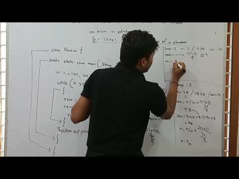 Palindrome Number In Java | Java Tutorial | Frequently Asked Programs in Java | C++