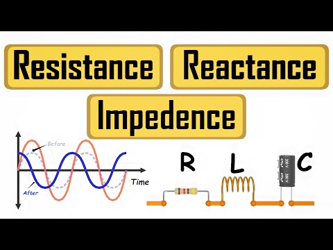 What are Resistance Reactance Impedance