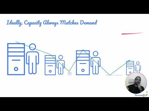 Terminologies 4 - Serverless