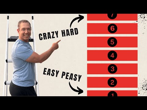 7 Tiers of Writing Setting – from Easy to Insane