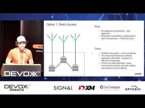 Fault Handling with retry and circuit breaker design patterns by Devlin Duldulao