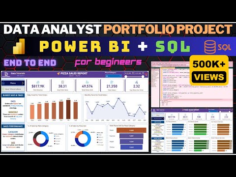 Power BI & SQL Project | Data Analyst Portfolio | End to End | Beginner to Expert | #powerbi #sql