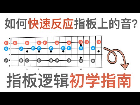 如何记住吉他指板?(并且永远不会忘记)