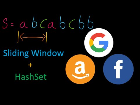 Longest Substring Without Repeating Characters - LeetCode 3 - Java