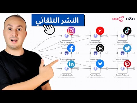 اصنع آلة نشر تلقائي بالمجان باستخدام n8n والذكاء الاصطناعي (دليل + قالب مجاني) 🤖🔥 PART-1