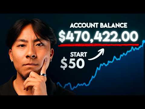 How To Actually Invest Your First $10,000 in 2026