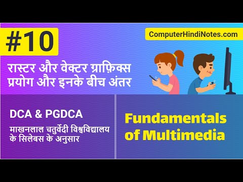 #10 Raster and Vector image | Difference between raster and vector image | Use of Raster & Vector