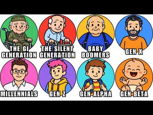 Every HIDDEN ADVANTAGE of Your Generation Explained