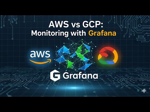 AWS EC2 Monitoring with CloudWatch (Step 2: Grafana)