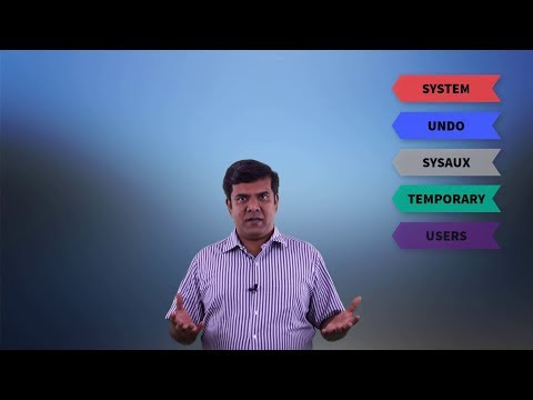 What are the different types of Tablespaces in an Oracle Database - DBArch Video 23