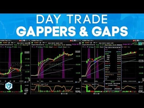 Learn how to Day Trade Gappers and Gaps (Beginner Momentum Trading Strategies)