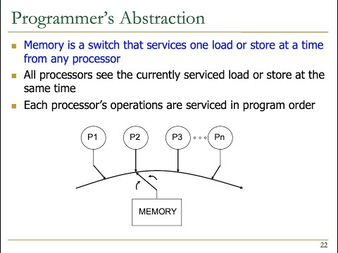 Computer Architecture - Lecture 21b: Memory Ordering (Memory Consistency) (ETH Zürich, Fall 2019)