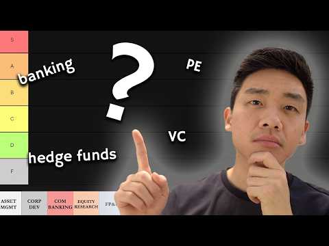 Ranking the Top 15 Jobs in Finance!