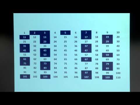 Closing the Gap: the quest to understand prime numbers - Vicky Neale