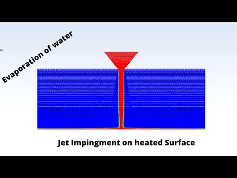 Jet Impingement on Heated Plate Ansys Fluent