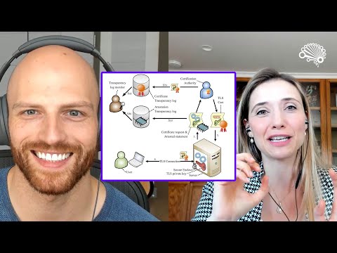 Confidential Computing: What It Is and How It Works