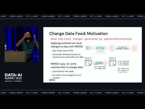 Delta Lake 2.0 Overview