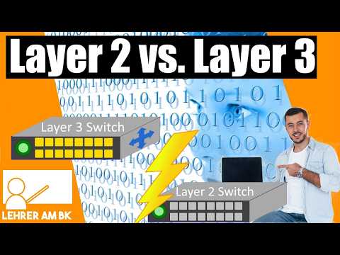 Was ist der Unterschied zwischen einem Layer 2 und 3 Switch?