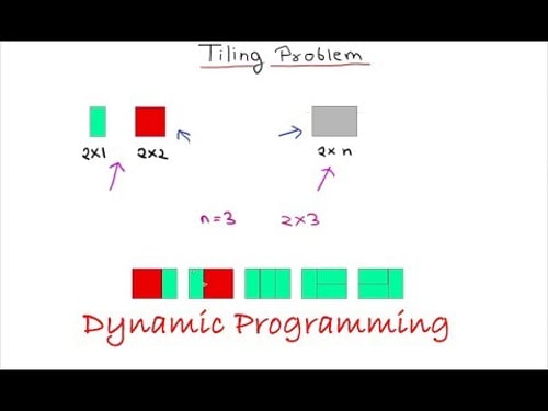 How to Solve Tiling Problems (Dynamic Programming)