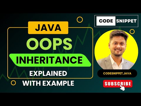 Understanding Inheritance in OOP: The Key to Code Reusability