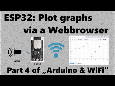ESP32: Plot graphs through a webserver/webportal (WiFi Part 4) - Arduino