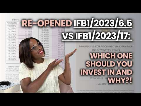 Treasury Bond Pricing Calculation Explained | Bond Coupon Rate vs Yield | Prices vs Interest Rates