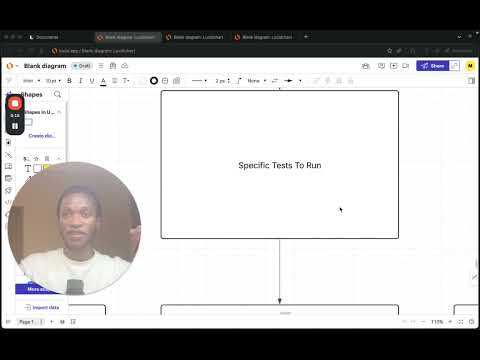 Effective Testing Strategies for AI Ensuring Quality Before Launch