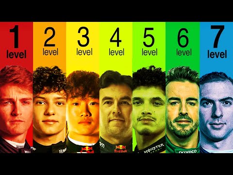 The 7 Levels Of F1 Driver