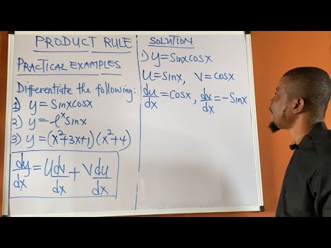 Product Rule | Rules of Differentiation| Rescue Math Academy