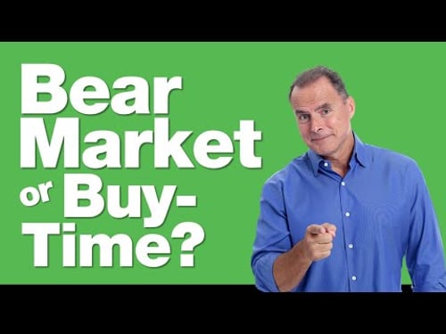 3-23-26 200-DMA Broken – Bear Market or Buy Signal?