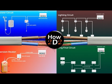 Wiring electrical circuits What Cable Size What Mcb size Radial Ring Cooker Shower Lighting Circuit