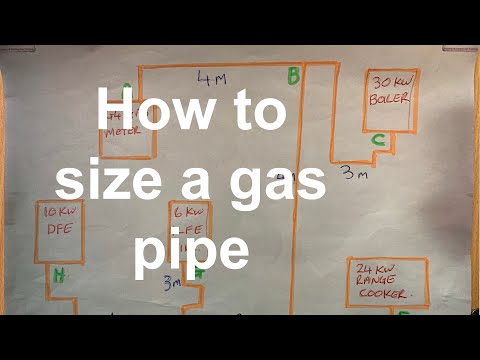 HOW TO SIZE A GAS PIPE, A tutorial for trainee gas engineers on how to size a gas pipe to bs 6891.