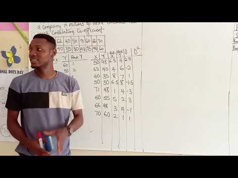 Calculation of Spearman's Rank Correlation pt 1