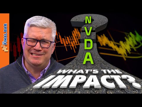 Markets Bracing for NVDA Earnings