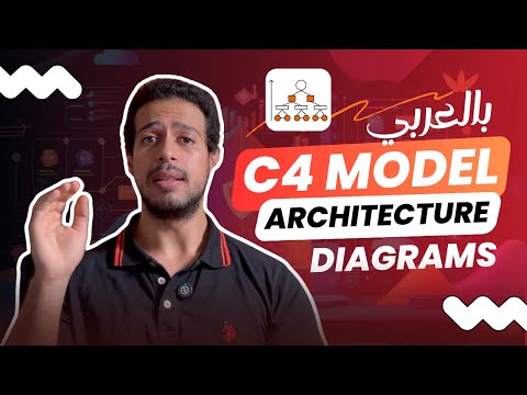 C4 Model - Architecture Diagrams | أفضل الممارسات لتوثيق الأنظمة