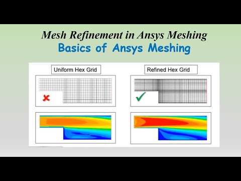 Mesh Refinement and Meshing Strategies in Ansys || Basics of Ansys Meshing || Lec 15