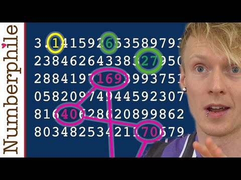 Strings and Loops within Pi - Numberphile