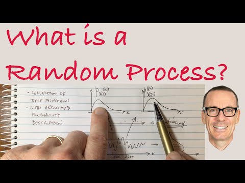 What is a Random Process? ("Best video on the topic I've ever seen")