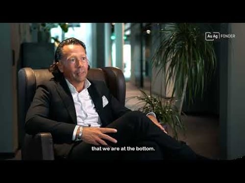 Market Analysis: Current Trends and Financial Environment Insights | AuAg Funds