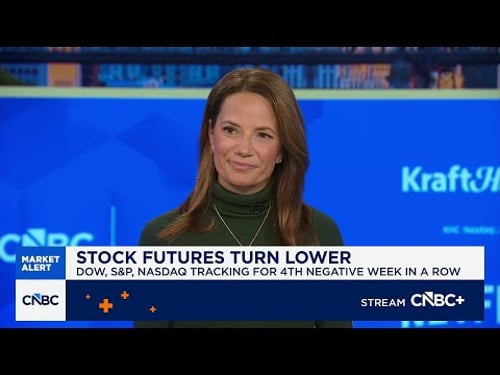 The S&P 500 200-day moving average looks vulnerable to us, says Fairlead's Katie Stockton