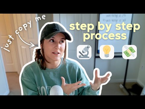 Do This Etsy Research Routine Every Month and Watch Your Sales Grow 📈 (free mini masterclass)