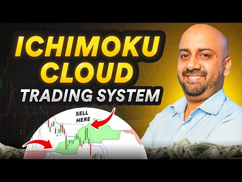 Ichimoku Cloud Trading System to Catch Long Term Trends | Technical Analysis | Dhan
