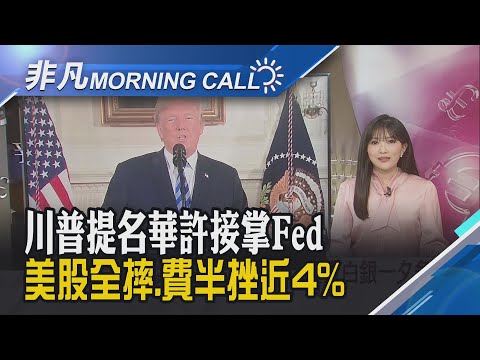 微軟引發AI成本焦慮未解 台股ADR集體收黑 Fed即將"華許上.鮑爾下"! 黃金白銀一夕急墜|主播貝庭|【非凡Morning Call】20260202|非凡財經新聞