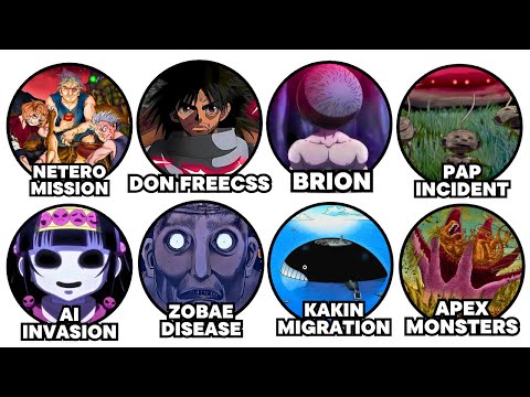 Everything About the Dark Continent Explained in Detail | HunterxHunter